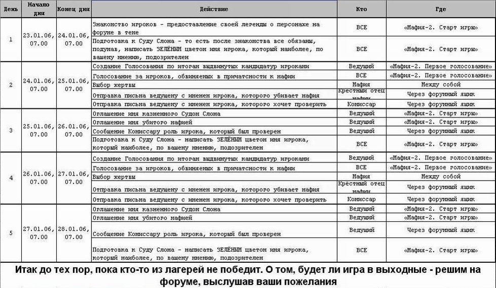 Присоединённое изображение